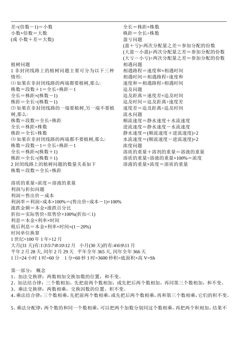 人教版小学数学基础知识(公式大全)_第2页