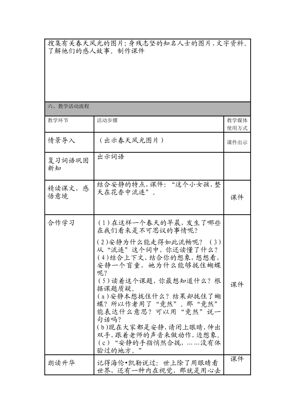 《触摸春天》的教学设计_第2页