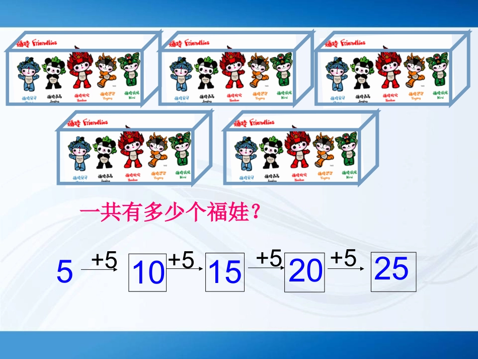 5的乘法口诀_第3页