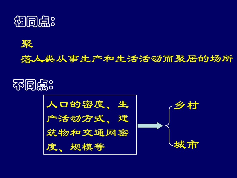 地形对聚落及交通线路分布的影响_第3页