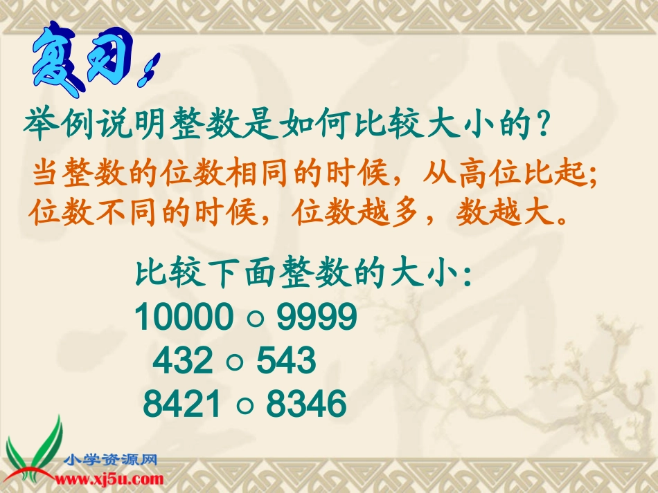 人教版数学四年级下册《小数大小的比较》1课件_第3页