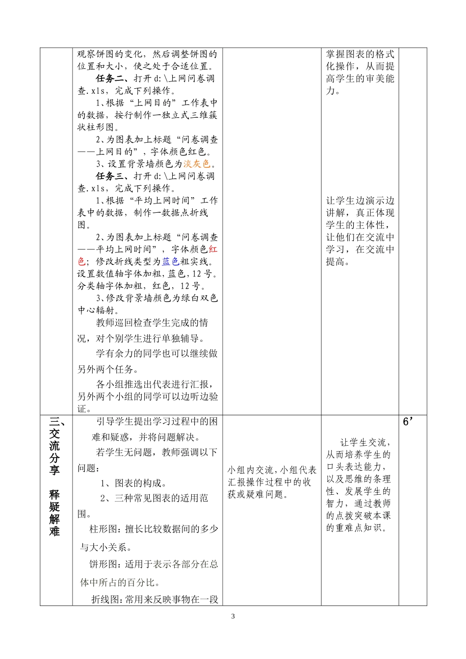 数据的图表化教学设计_第3页