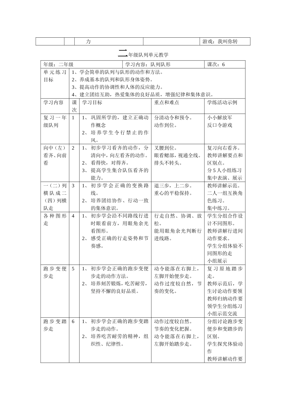 一、二年级队列队形单元流程_第2页