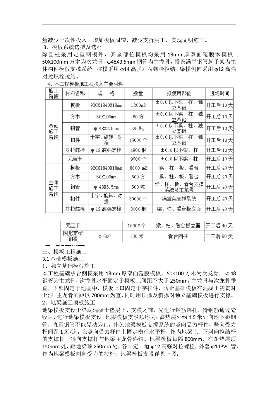 郑大新区综合体育场模板工程施工方案_第2页