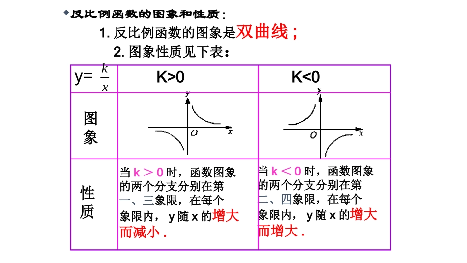 反比例函数的图像和性质-(2)_第3页