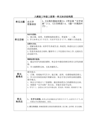 语文三上第一单元结构图