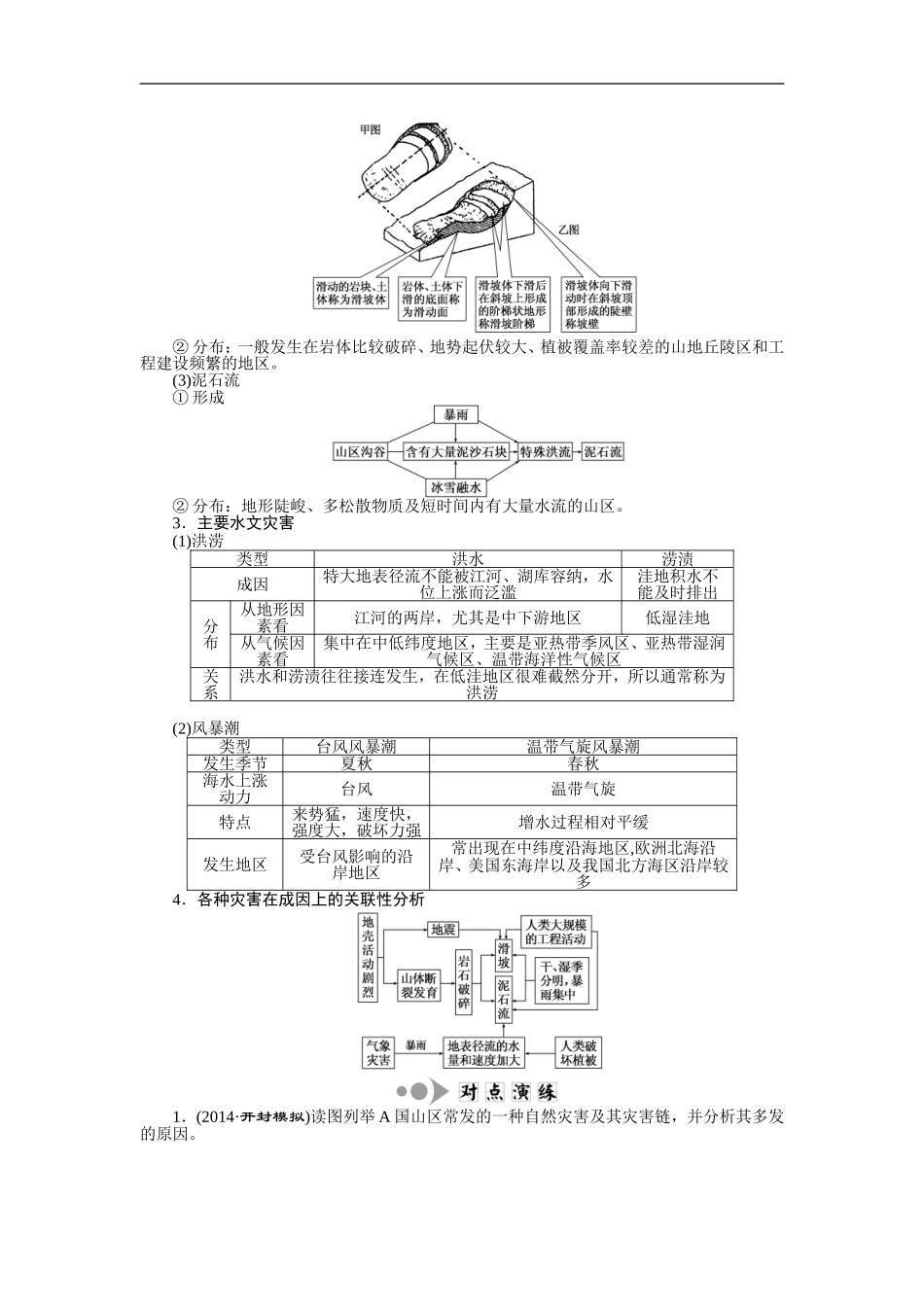 选修五-自然灾害与防治_第2页
