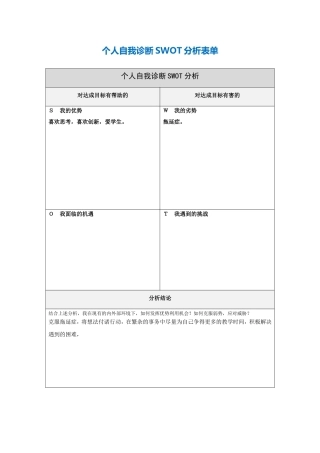 巩俊俏个人自我诊断SWOT分析表