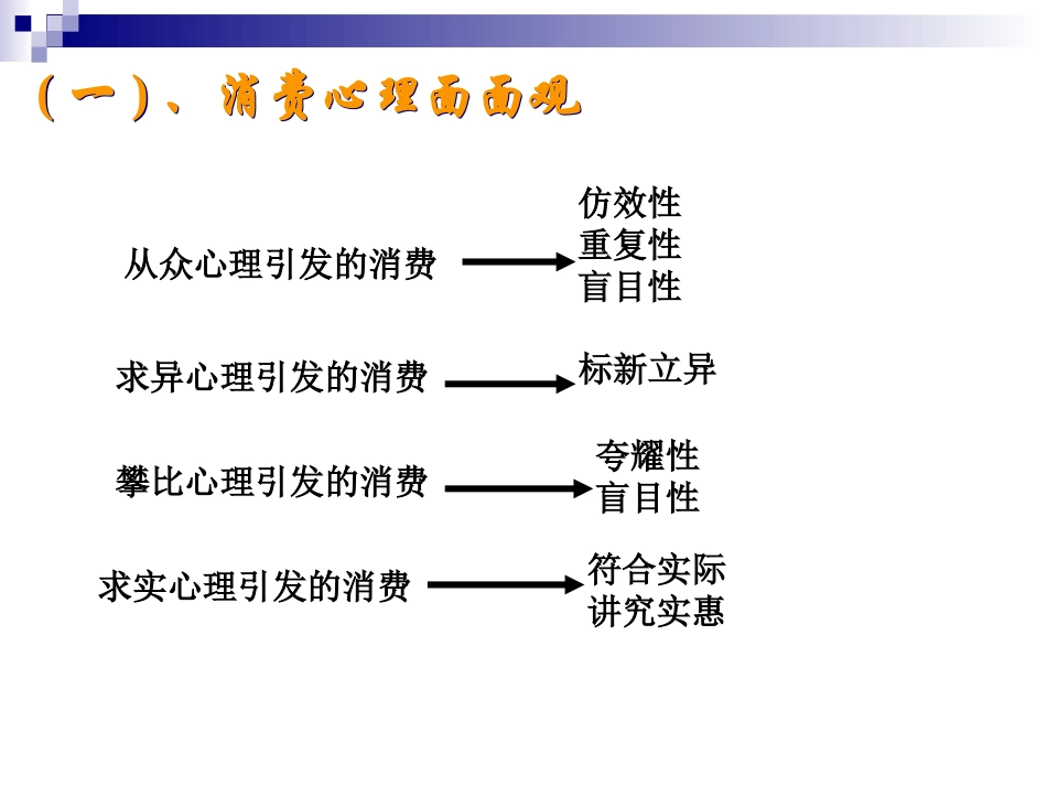 树立正确的消费观_第2页