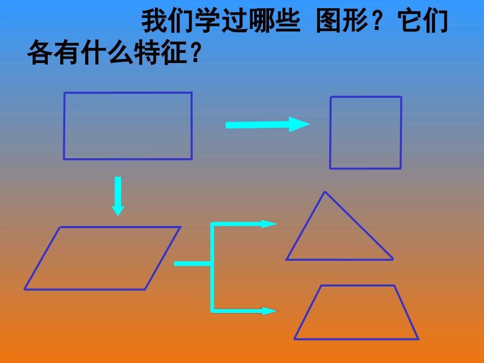 平面图形的周长和面积_第3页