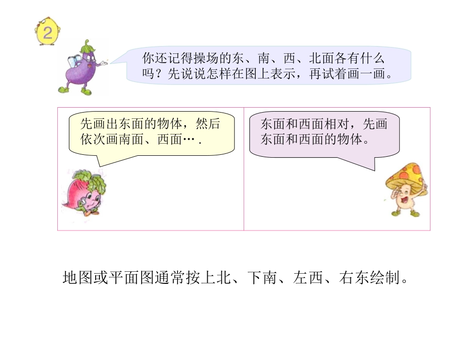 例2-认识方向_第1页