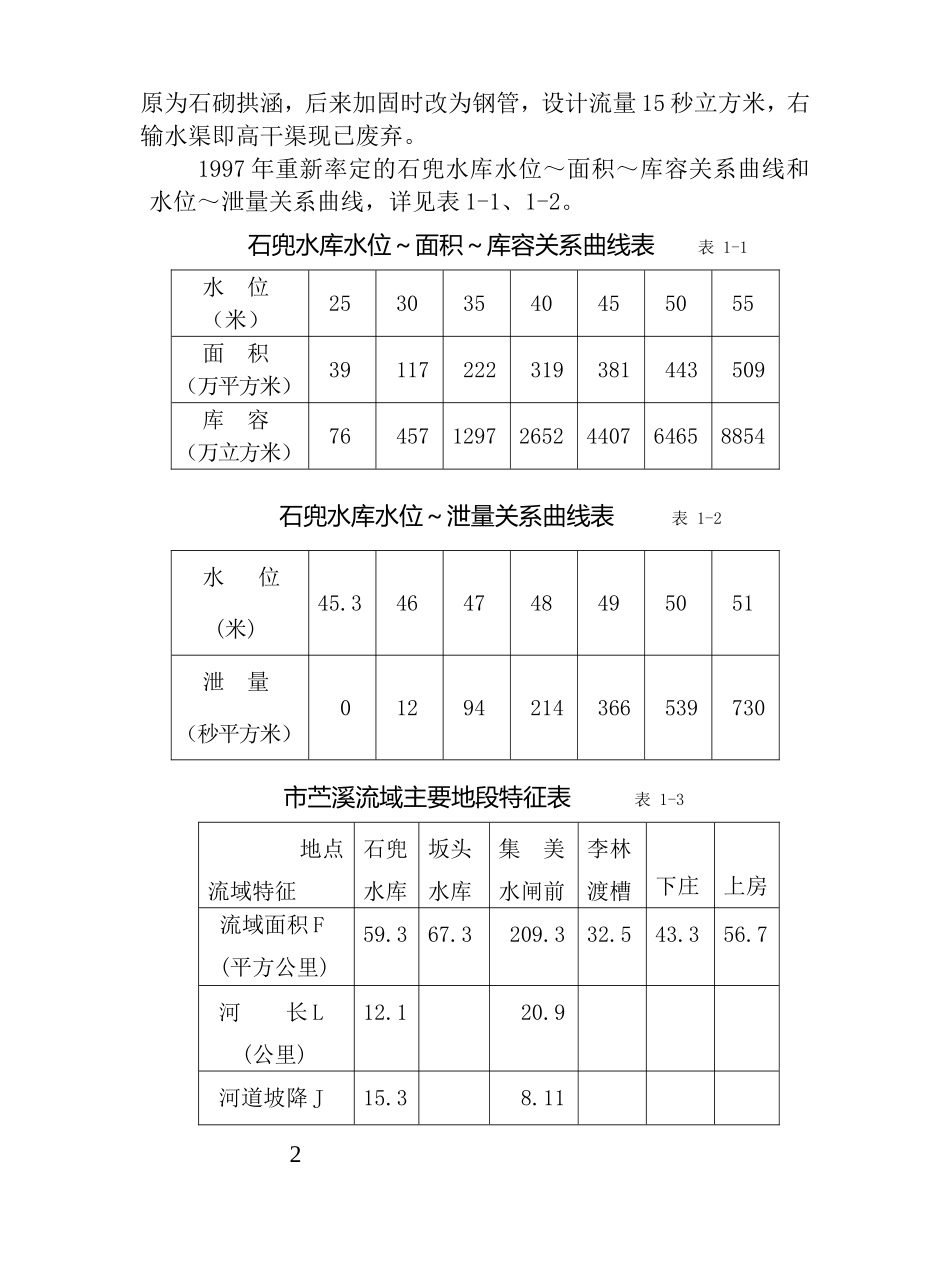 石兜水库风险图报告_第2页