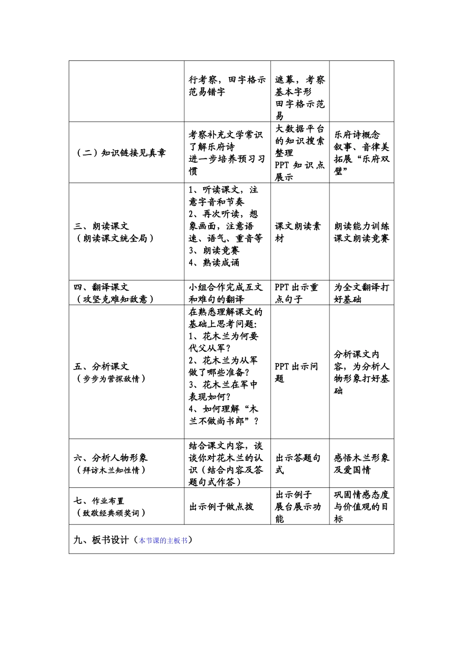 (部编)初中语文人教2011课标版七年级下册过关斩将之《木兰诗》_第3页