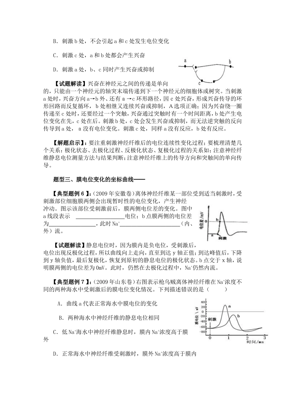 神经电位的相关高考试题归类解读_第3页