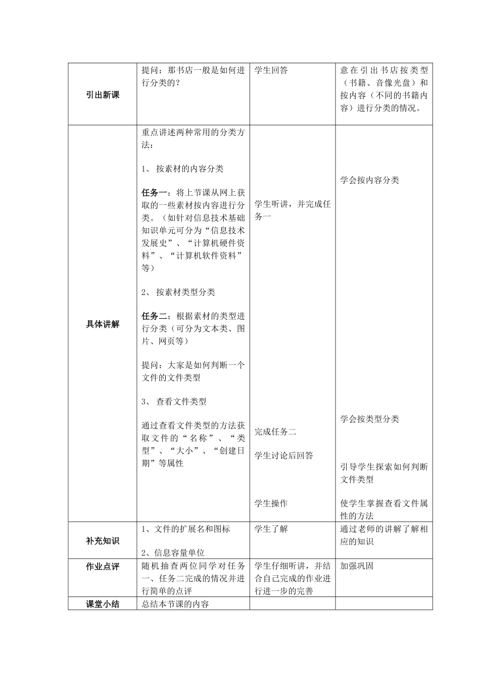 浙教版七上信息技术新课程第五课分类整理信息教学设计_第2页