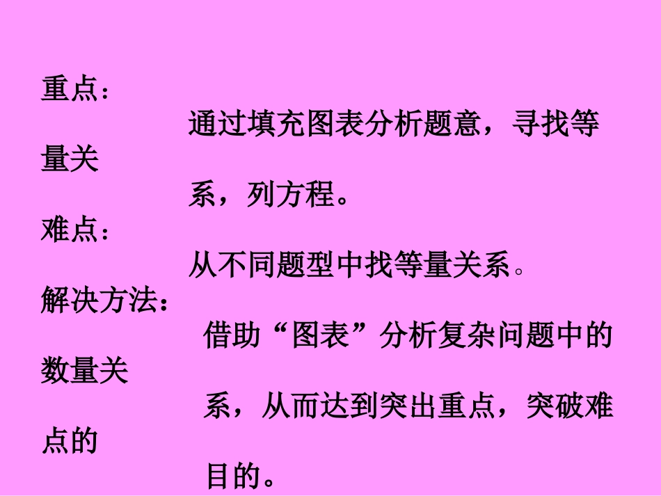 一元一次方程应用_第3页