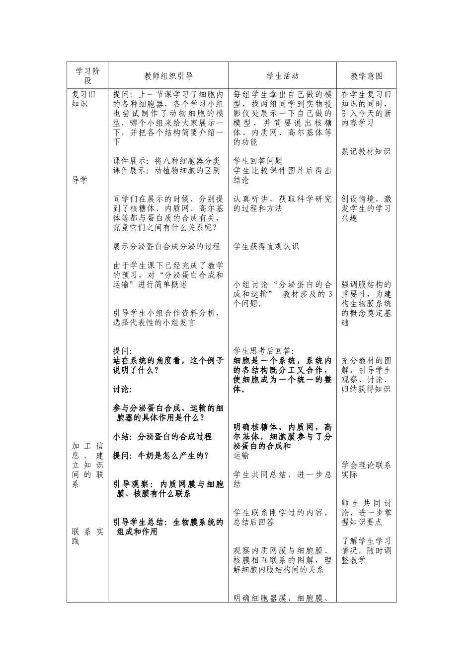 细胞器系统的分工合作教学设计_第2页