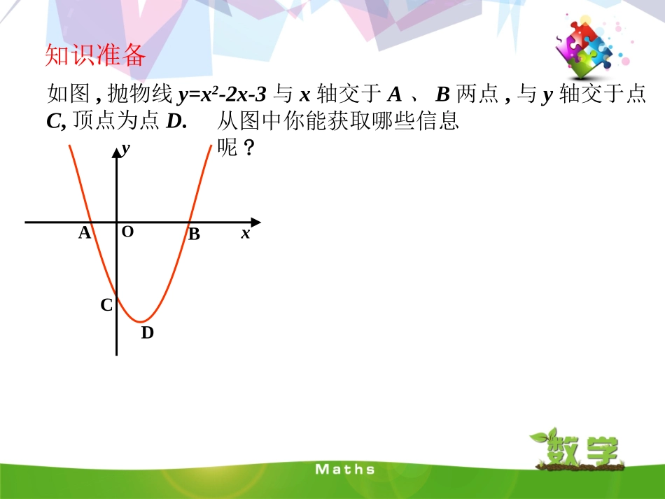 二次函数背景下的三角形面积问题.0)_第2页