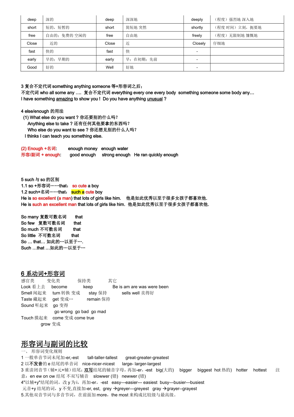 形容词和副词-以及比较级-最高级_第2页