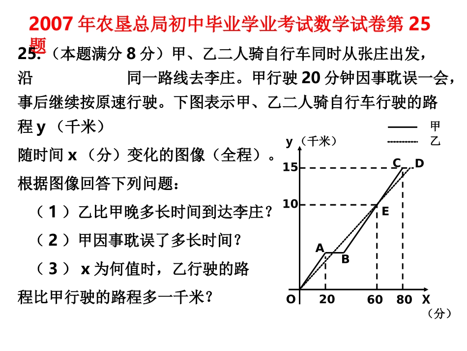 中考复习专题图像信息_第3页