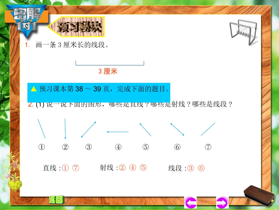 小学人教四年级数学直线-射线-线段.线段、直线、射线和角_第2页