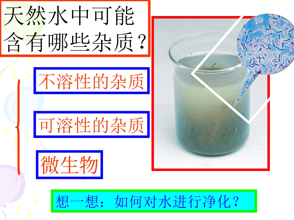 水的净化xing课件_第3页