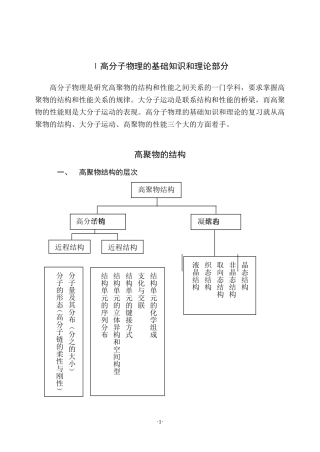 高分子物理考研复习资06
