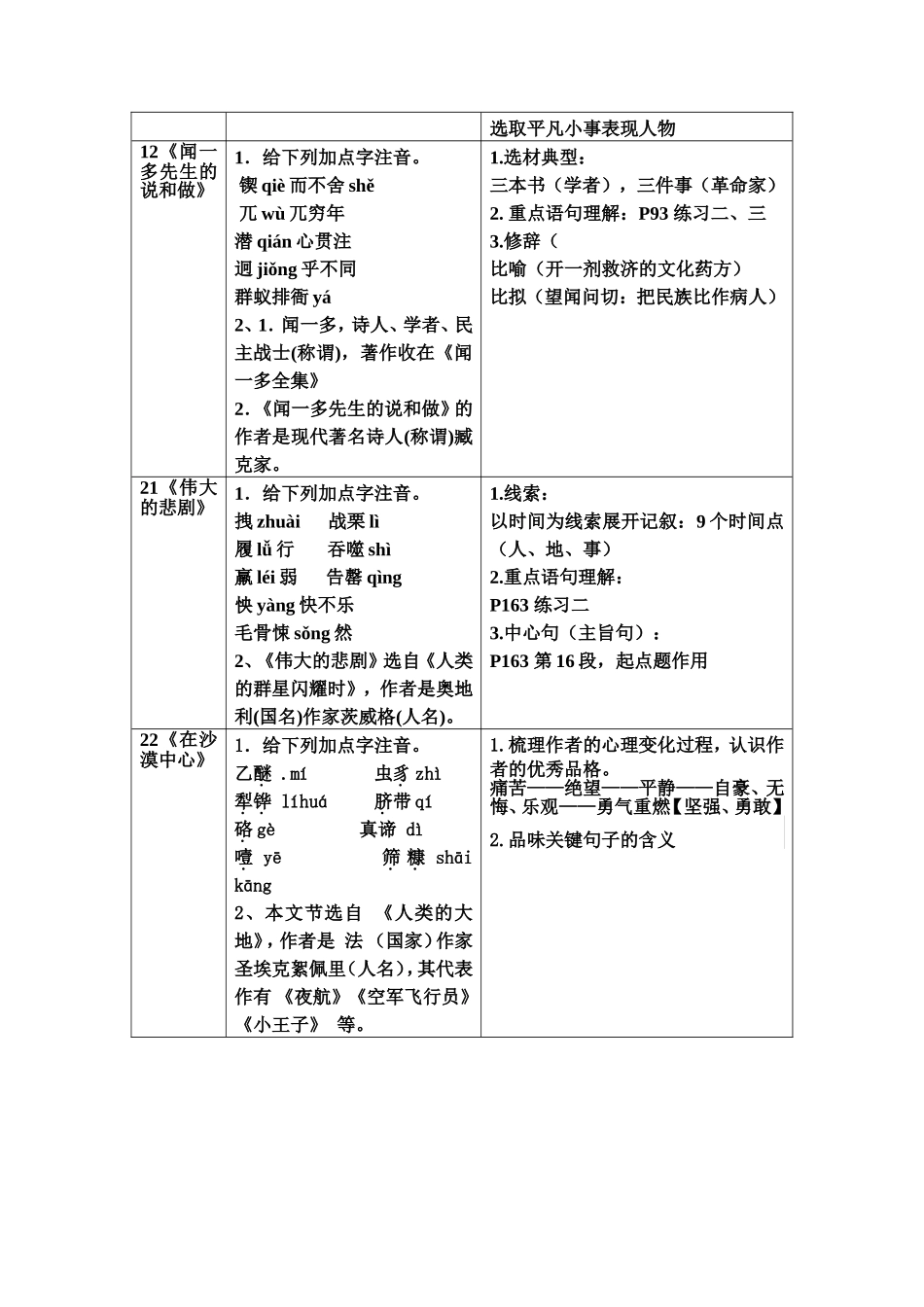 七年级1、3、5单元教学设计-韩晓毅_第2页