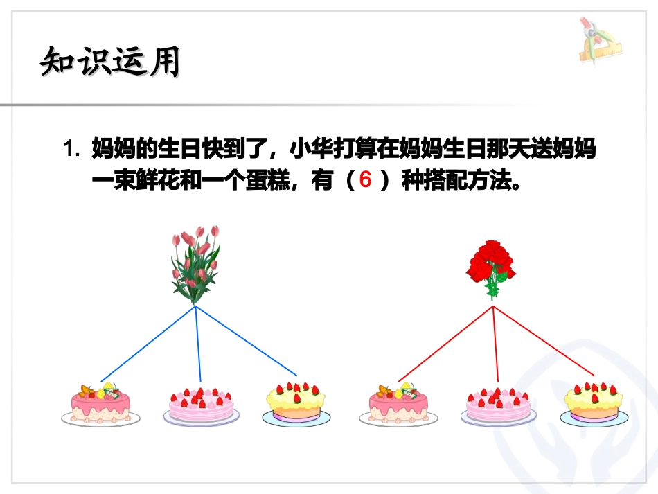 人教2011版小学数学三年级数学广角-搭配-第二课时_第3页