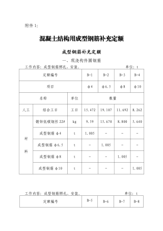 混凝土结构用成型钢筋补充定额