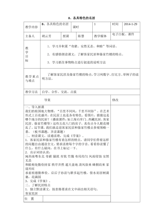 8-各具特色的民居