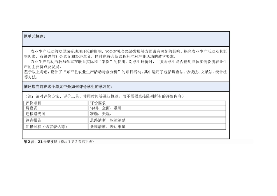 2013年远程培训intel未来教育项目地理模块一作业农业生产_第2页