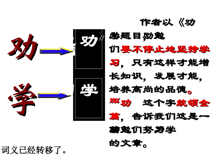 劝学-最好课件_第2页