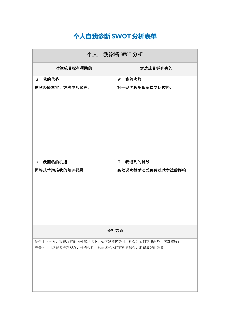 徐筝个人自我诊断SWOT分析表_第1页