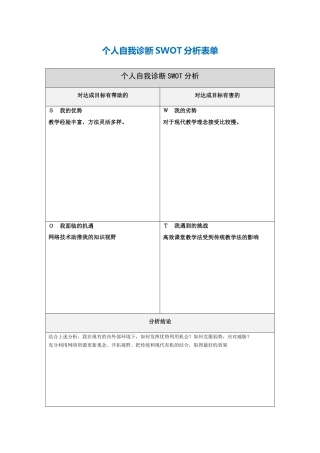 徐筝个人自我诊断SWOT分析表