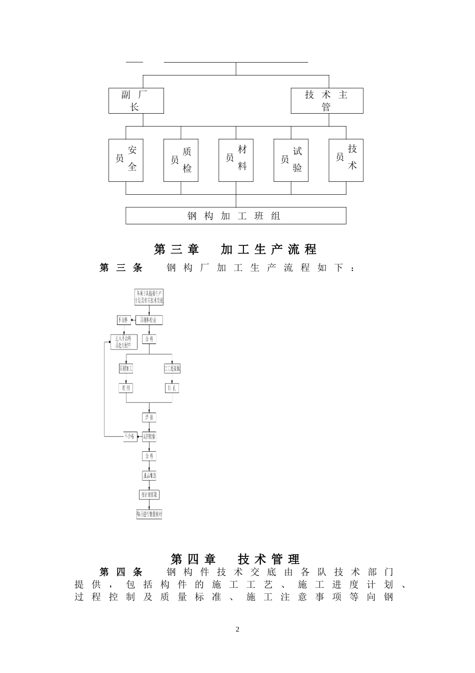 铁路项目钢构厂管理办法_第2页