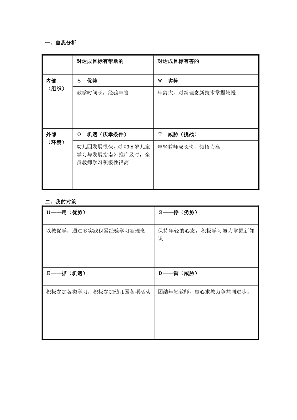 任务表单：个人自我诊断SWOT分析表-(2)_第1页
