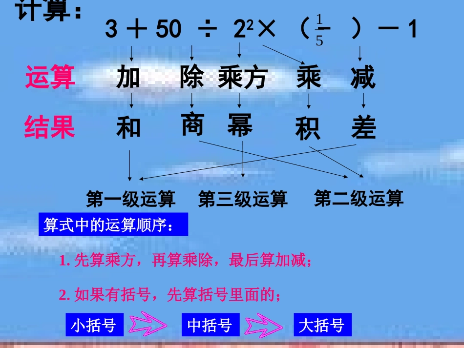 1.5-有理数的混合运算.5-有理数的混合运算_第2页