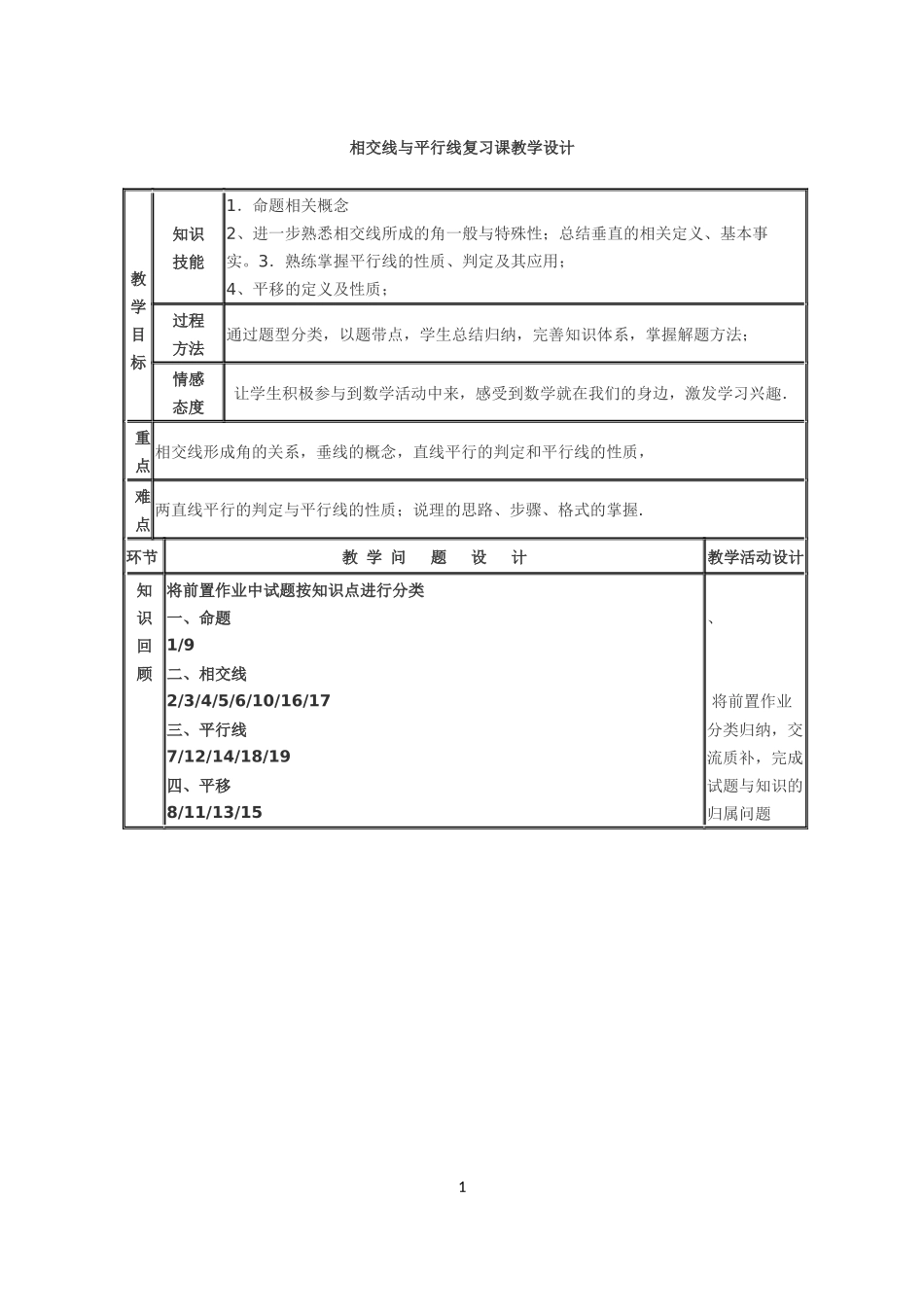 相交线与平行线教学设计回顾与反思_第1页