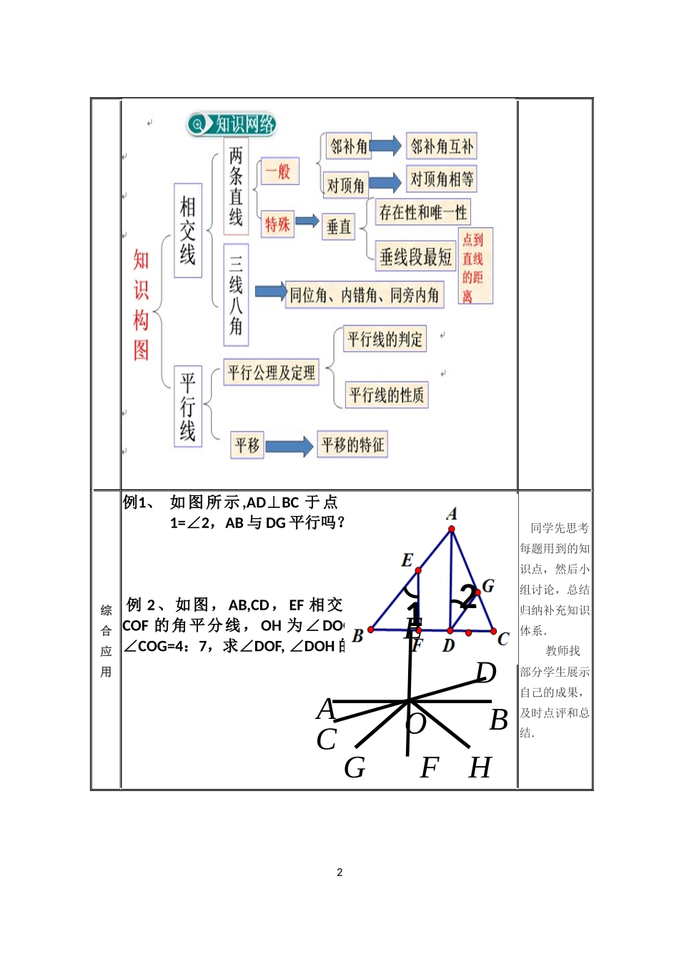 相交线与平行线教学设计回顾与反思_第2页