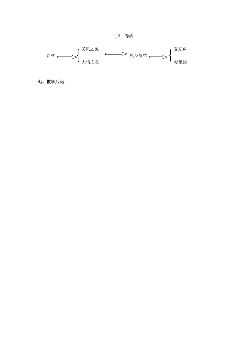 《春-酒》教案_第3页