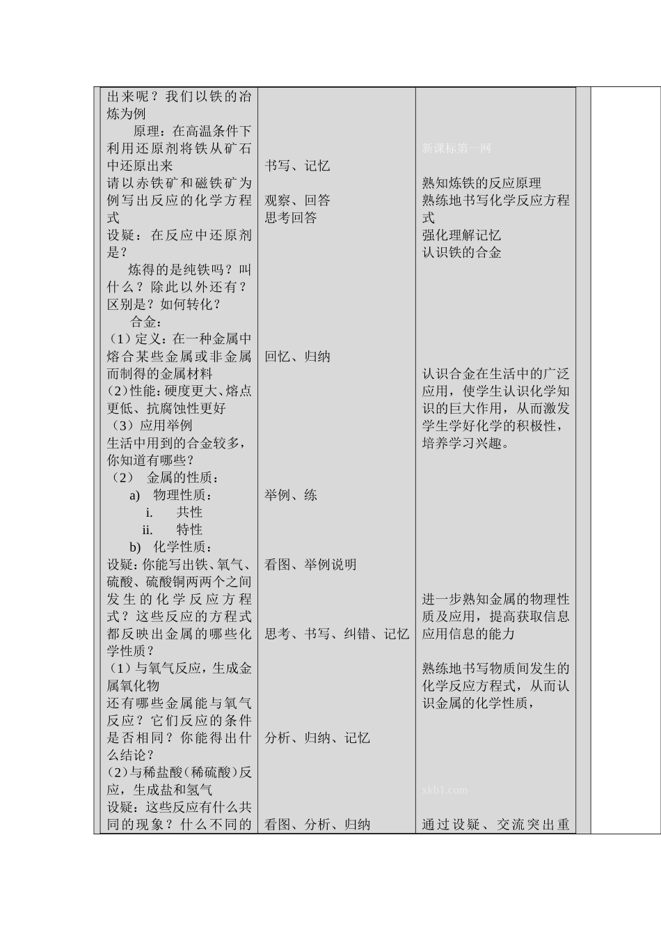 金属材料的复习课教学设计(1)_第3页