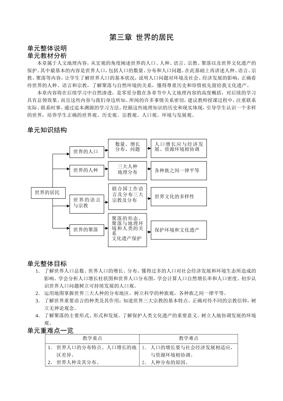 湘教版世界的居民教案_第1页