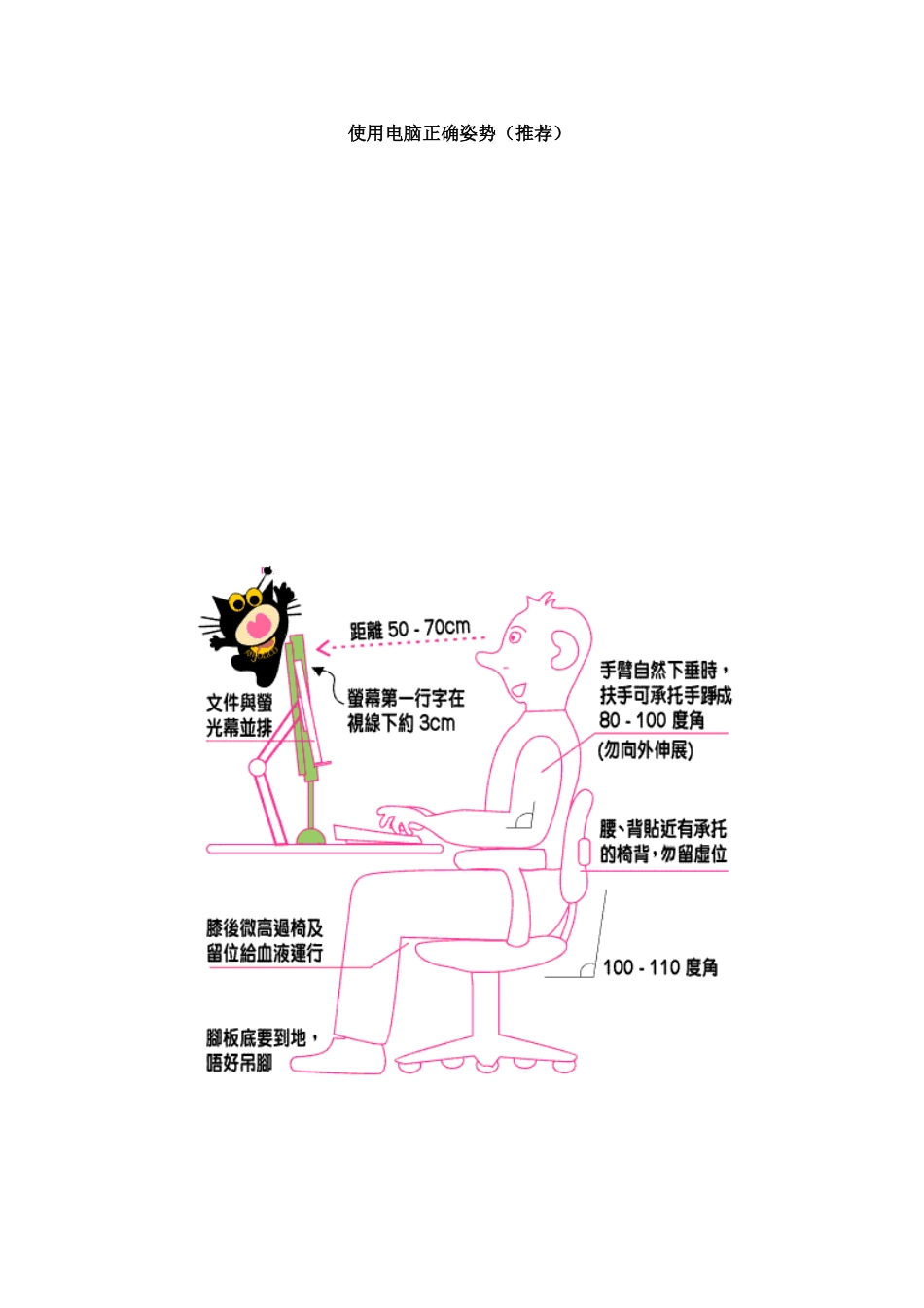 使用电脑正确姿势_第1页