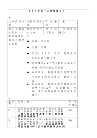 公司合同管理专员-工作分析表