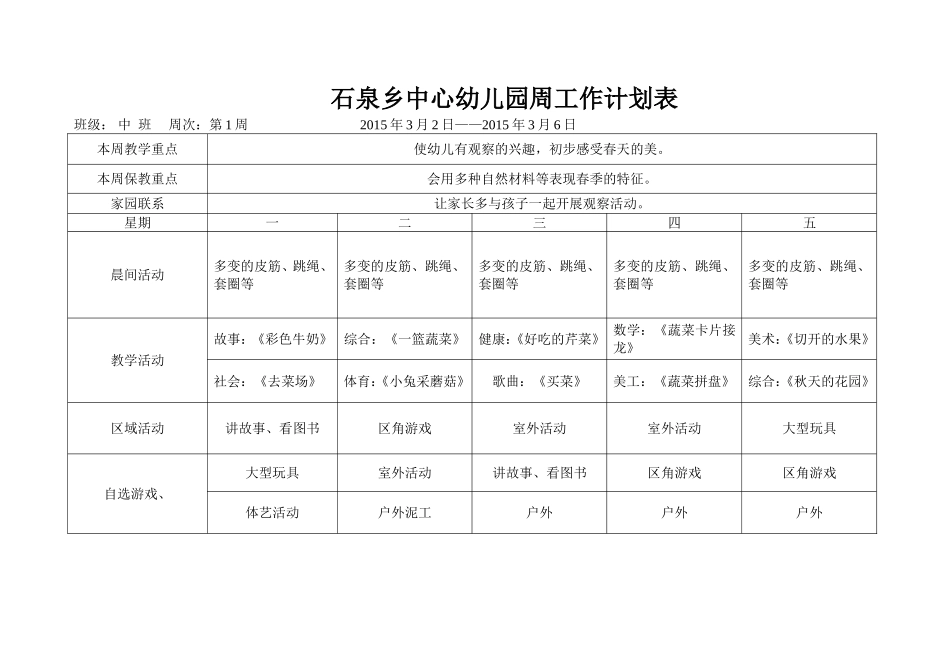 中班幼儿园春季周工作计划表_第1页
