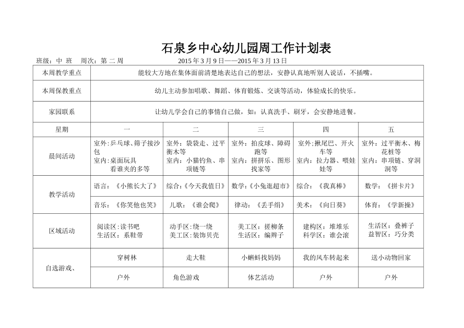 中班幼儿园春季周工作计划表_第2页