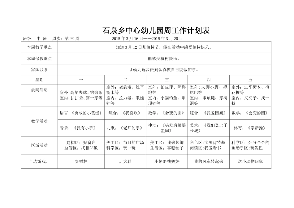 中班幼儿园春季周工作计划表_第3页
