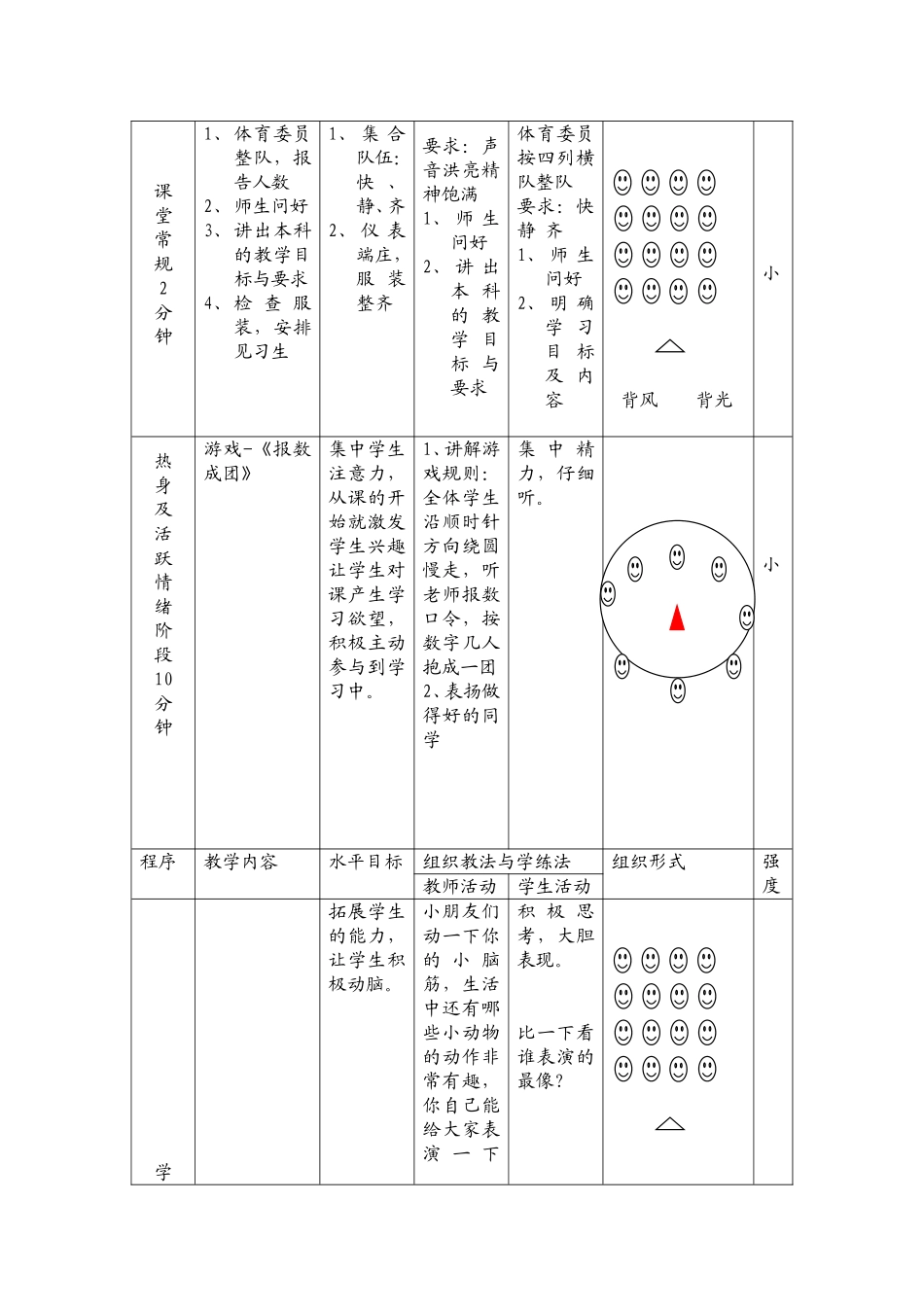 89妈妈——双脚跳》体育教学设计-陈蓉_第2页