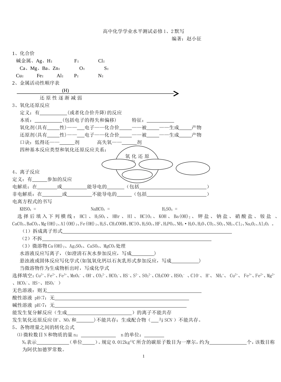 会考考试点填空_第1页